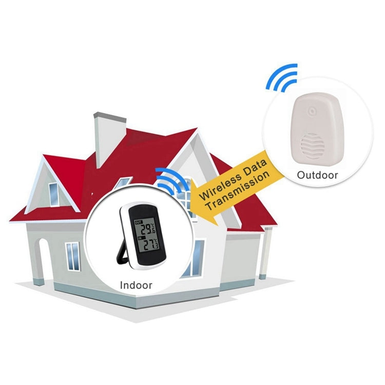 Метеостанция С Беспроводным Датчиком