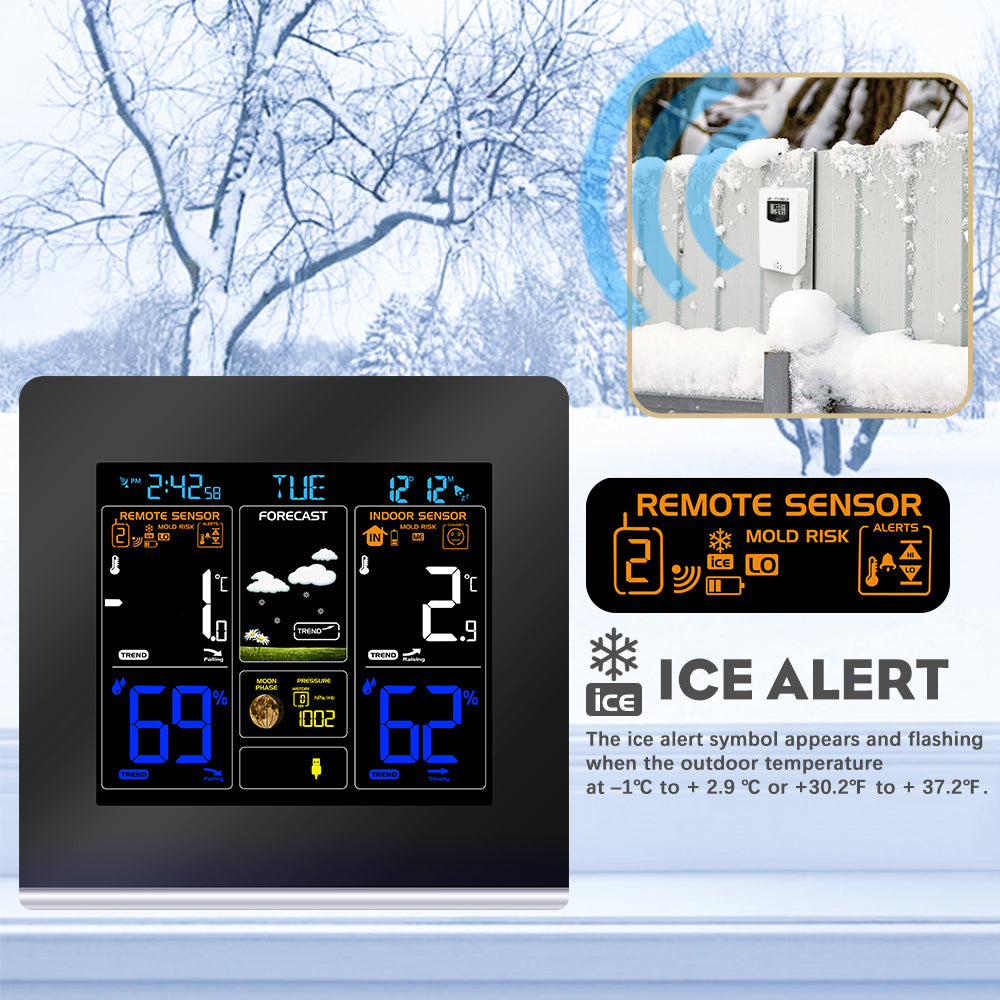 Метеостанция С Беспроводным Датчиком