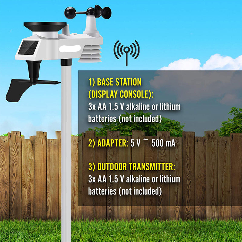 Метеостанция С Беспроводным Датчиком