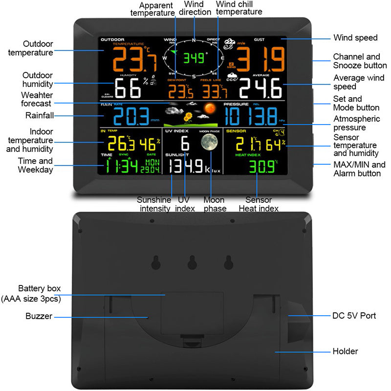 Метеостанция С Беспроводным Датчиком