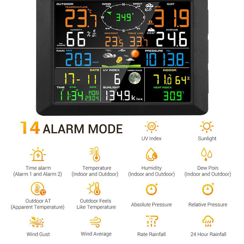 Метеостанция С Беспроводным Датчиком