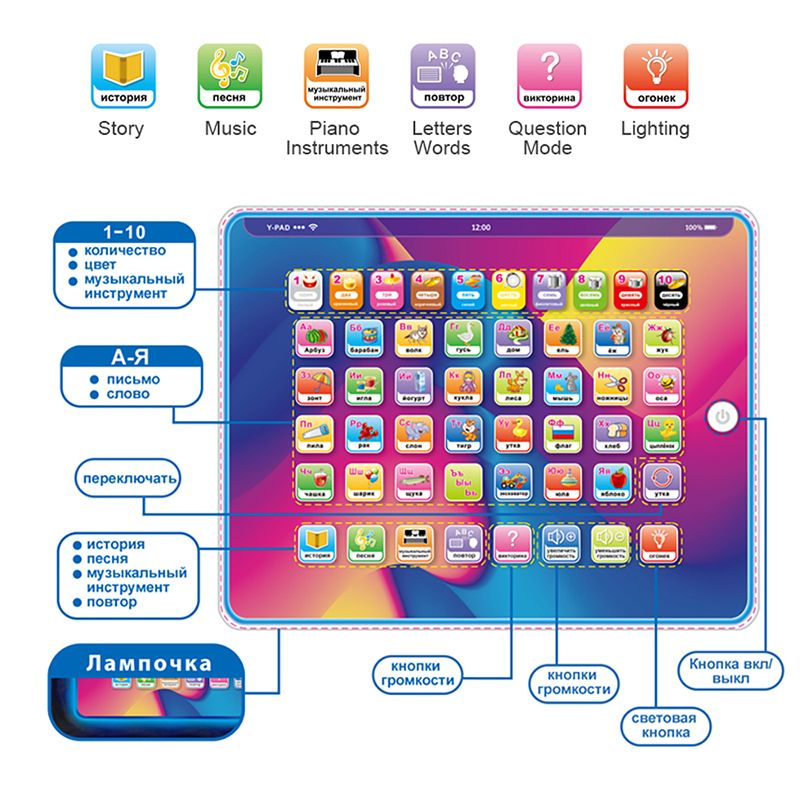 детский компьютер/Развивающий компьютер для ребенка