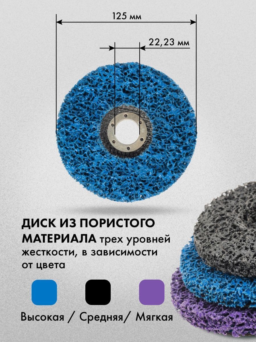 Караловые Диски Коралловый Диск 125