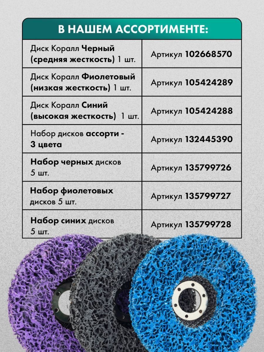 Караловые Диски Коралловый Диск 125