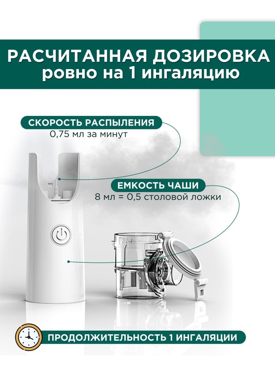 Витаминный Ингалятор