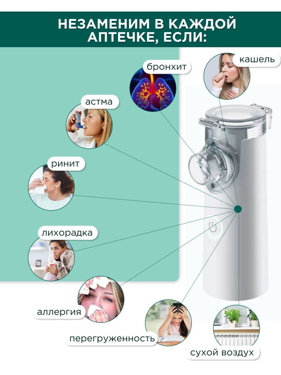 Витаминный Ингалятор