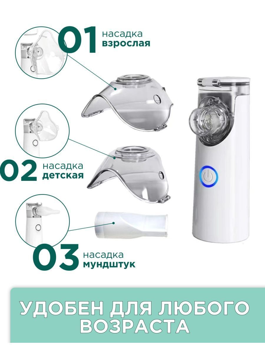 Витаминный Ингалятор