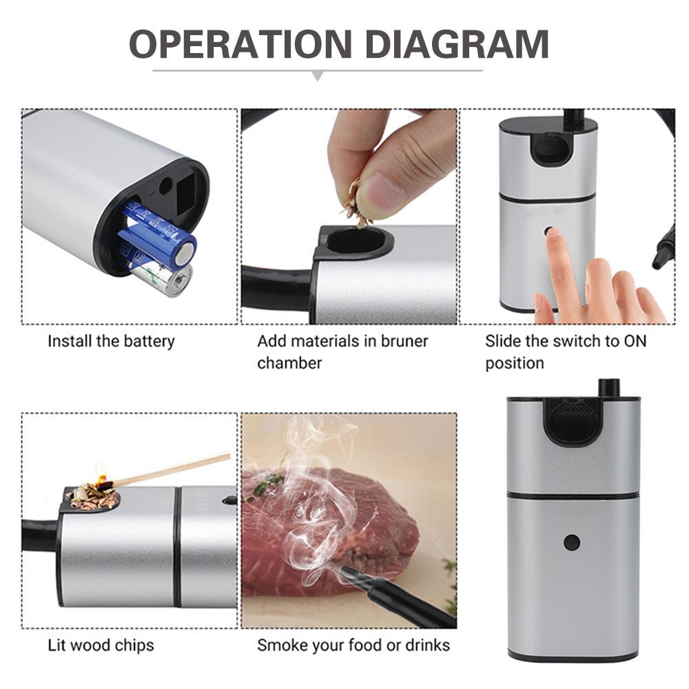 Дымогенератор Для Холодного Копчения