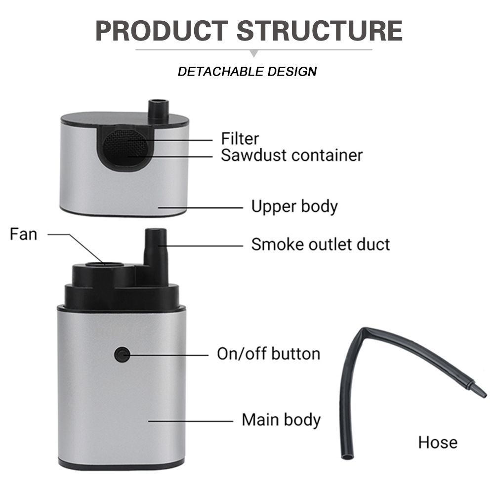 Дымогенератор Для Холодного Копчения