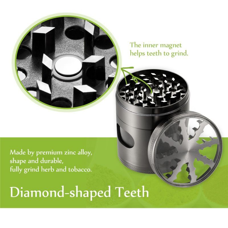 Гриндер Для Табака