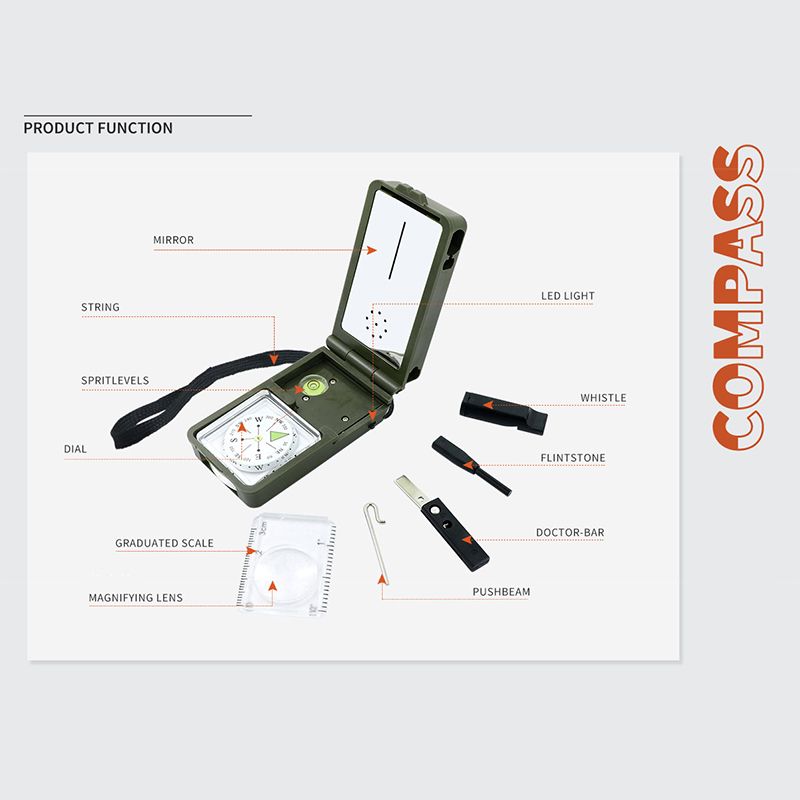 Огниво Туристическое Для Розжига