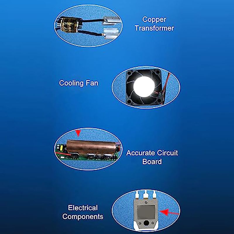 Индукционный Нагреватель