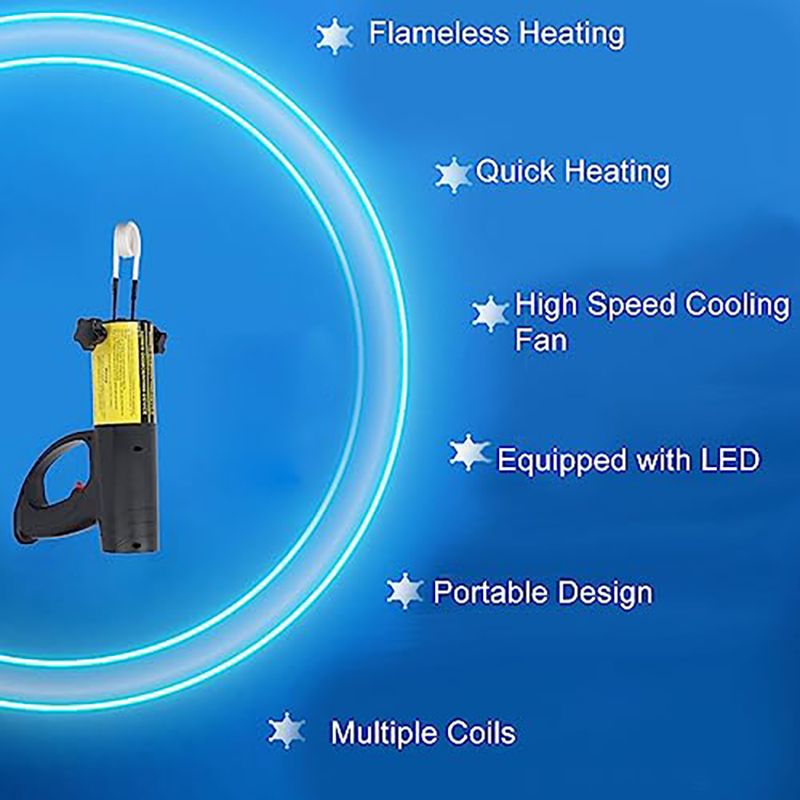 Индукционный Нагреватель