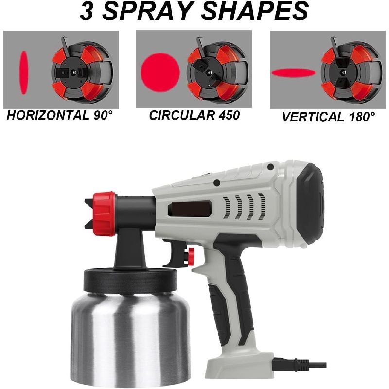 Краскопульт Кондитерский