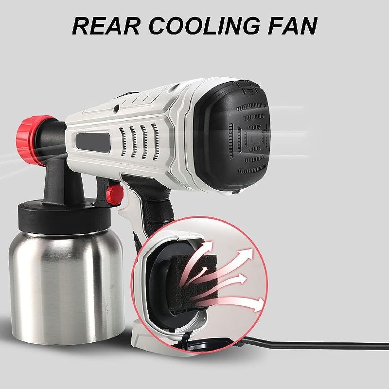 Краскопульт Кондитерский