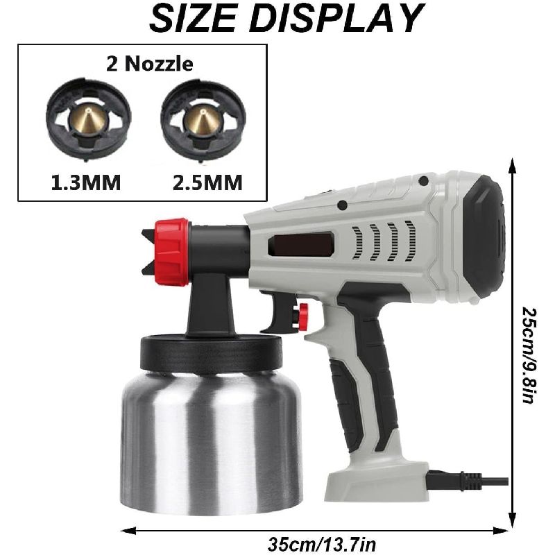 Краскопульт Кондитерский