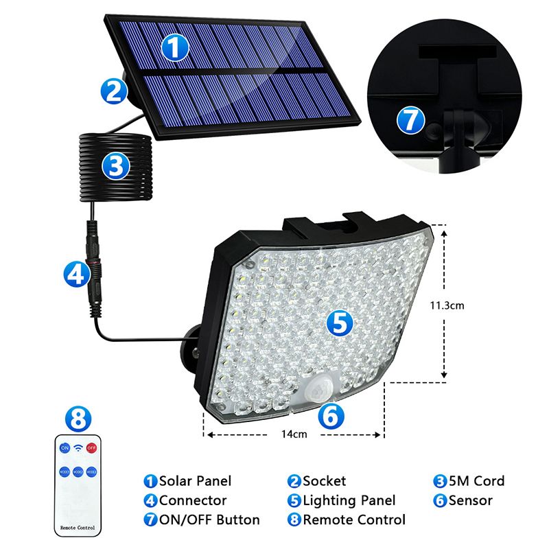 Переноска Светильник Для Гаража