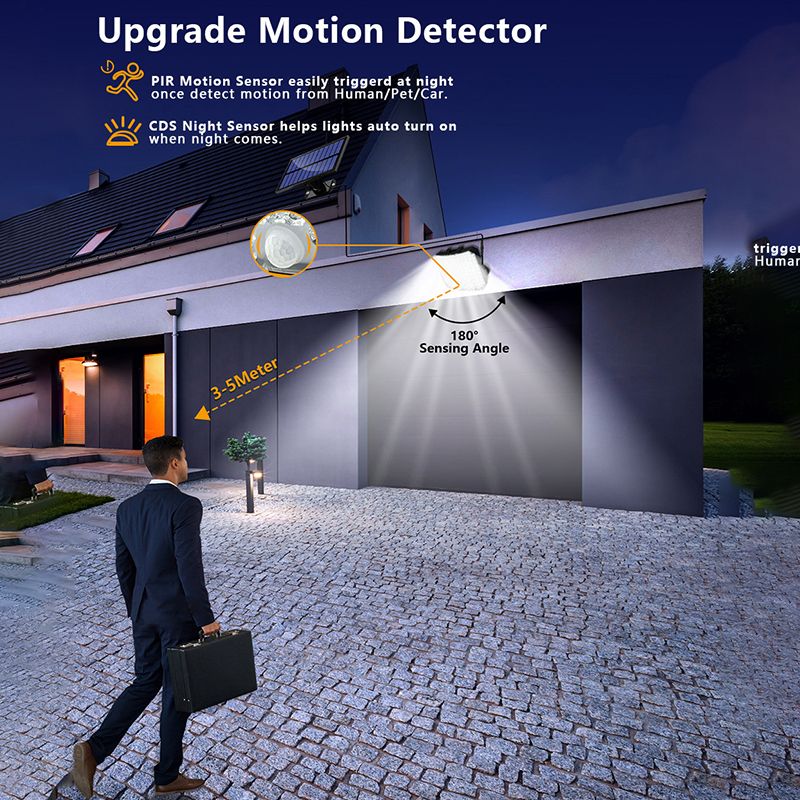 Переноска Светильник Для Гаража