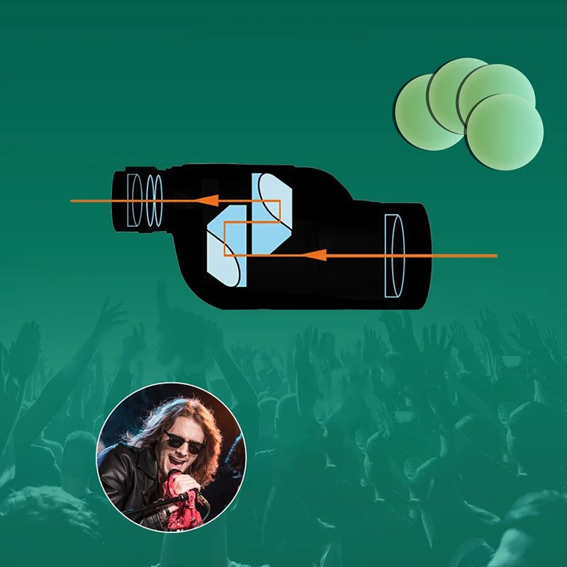 Бинокль Мощный Профессиональный