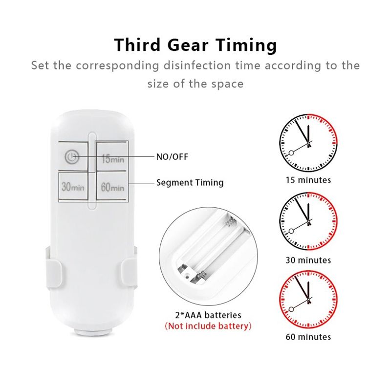 Кварцевая Лампа Бактерицидная Для Дома