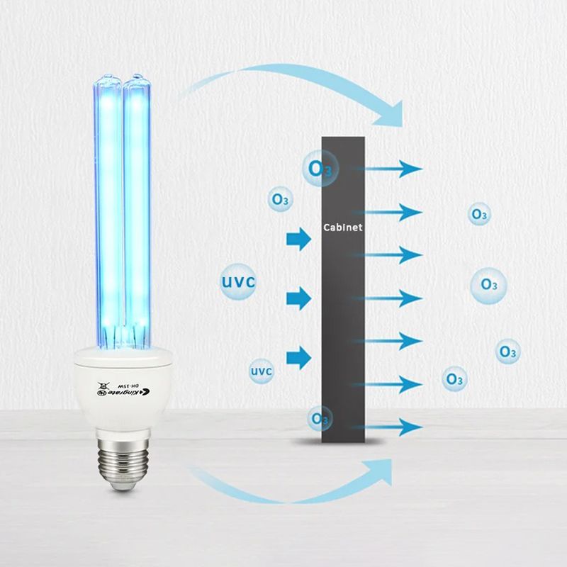 Кварцевая Лампа Бактерицидная Для Дома