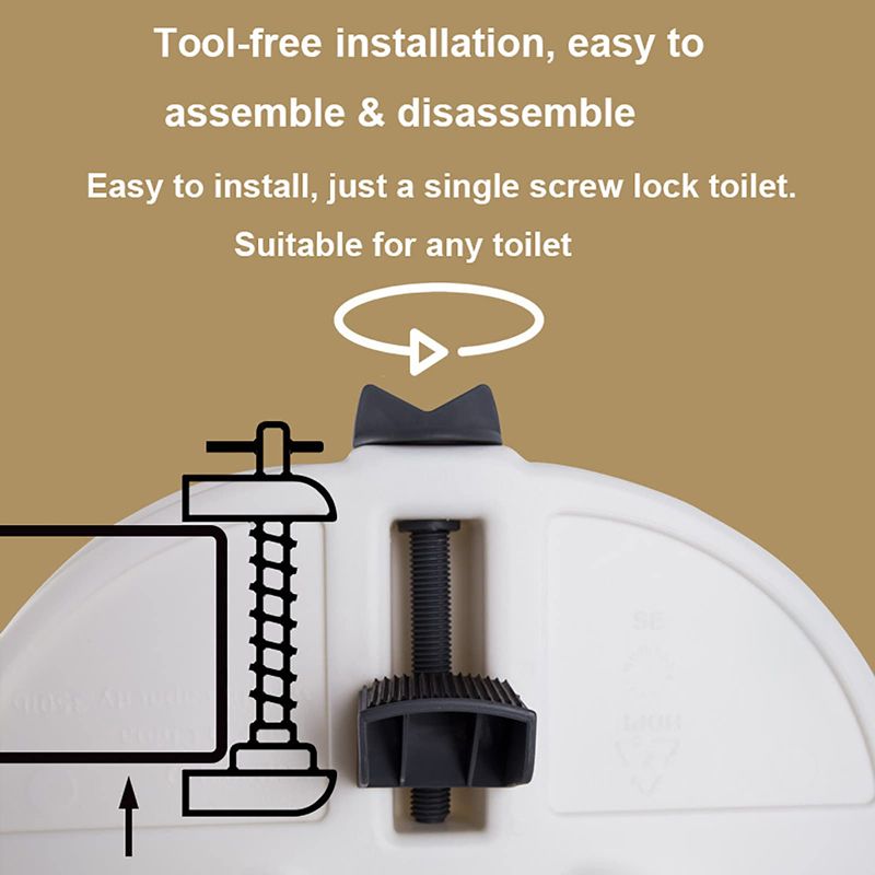 Насадка На Унитаз После Операции Инвалидов