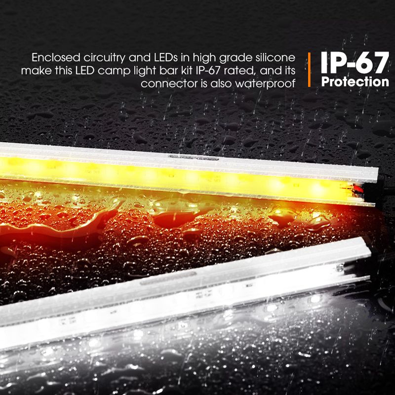 Освещение В Палатку 12 Вольт