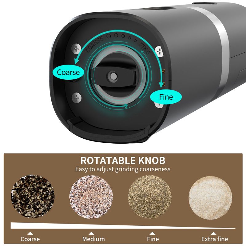 Мельница Для Специй Электрическая Usb Набор