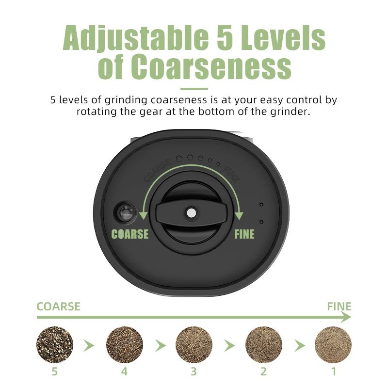 Мельница Для Специй Электрическая Usb Набор