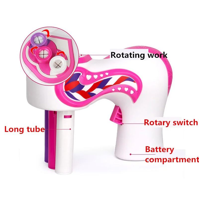 Машинка Для Заплетания Косичек Устройство