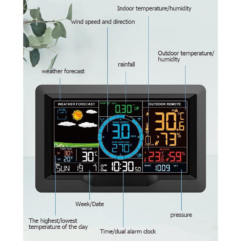 Метеостанция С Выносным Датчиком