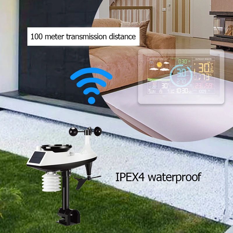 Метеостанция С Выносным Датчиком