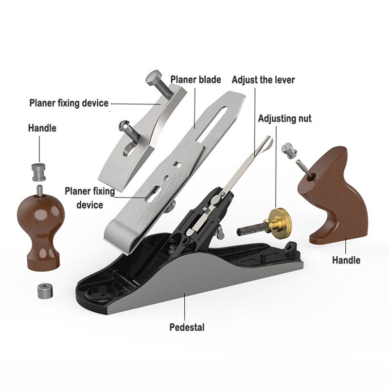 Рубанок Ручной По Дереву