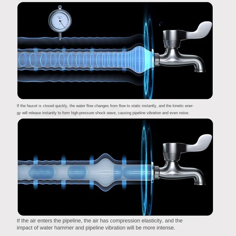 Компенсатор Гидроударов