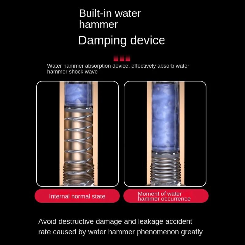 Компенсатор Гидроударов