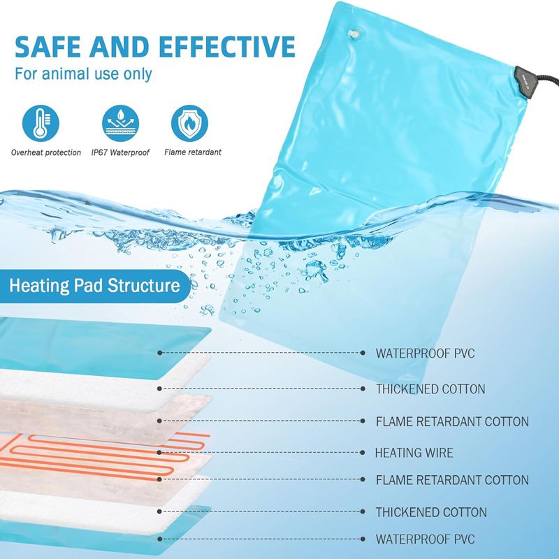 Коврик С Подогревом Для Животных