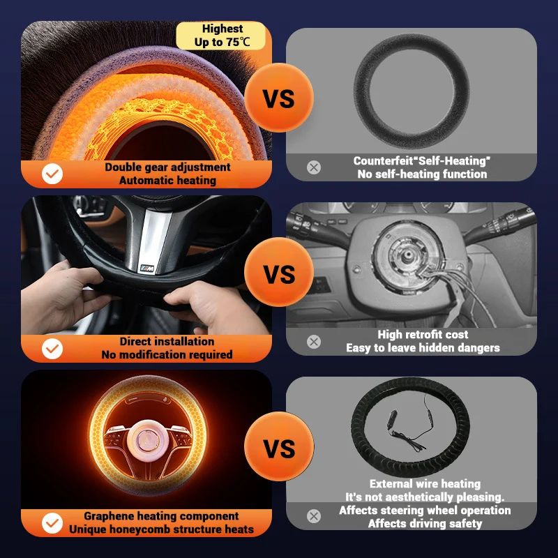 Подогрев Руля Автомобиля Беспроводной