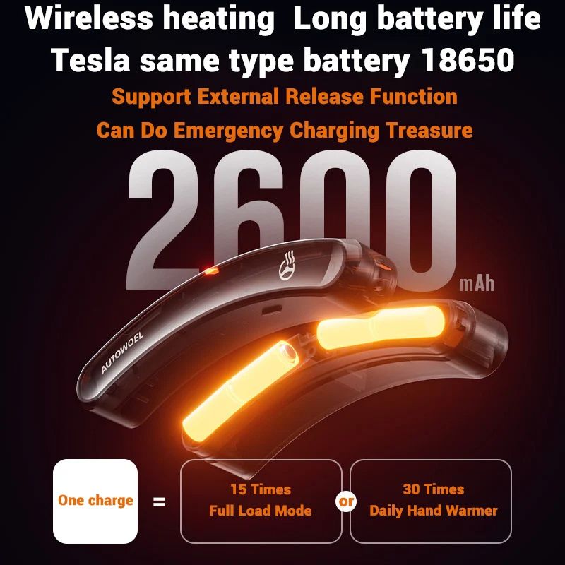 Подогрев Руля Автомобиля Беспроводной