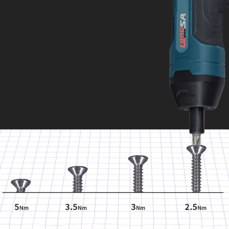 Отвертка Динамометрическая
