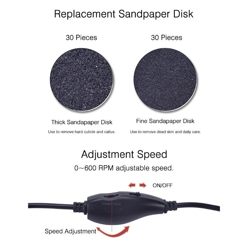 Пилка Для Пяток Электрическая