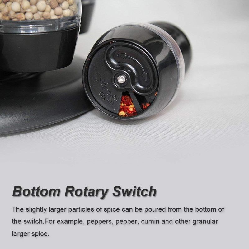 Карусель Для Специй