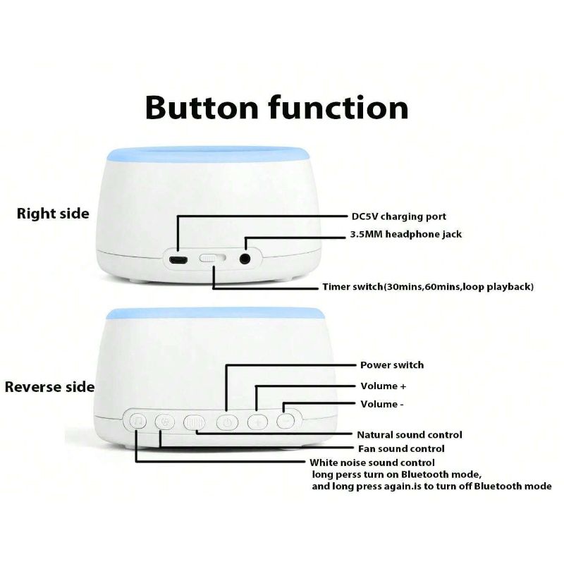 Генератор Белого Шума