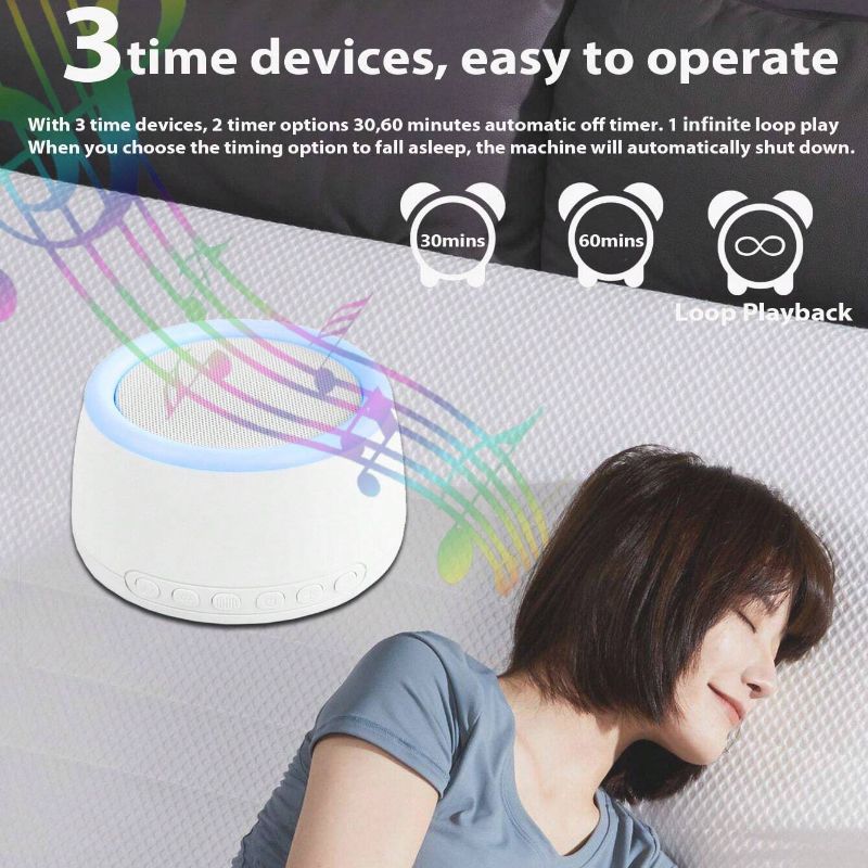 Генератор Белого Шума