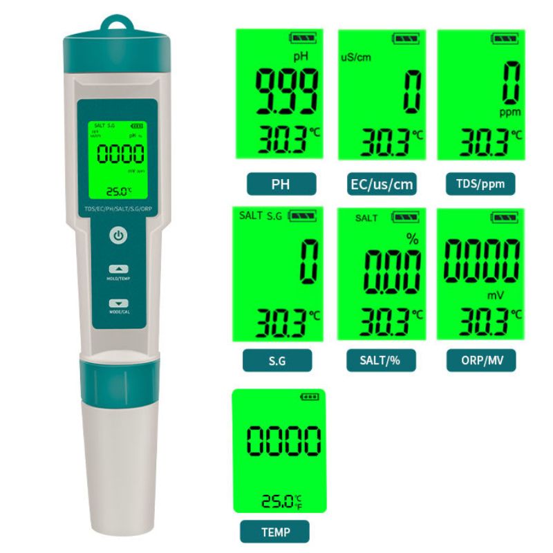 Анализатор Воды