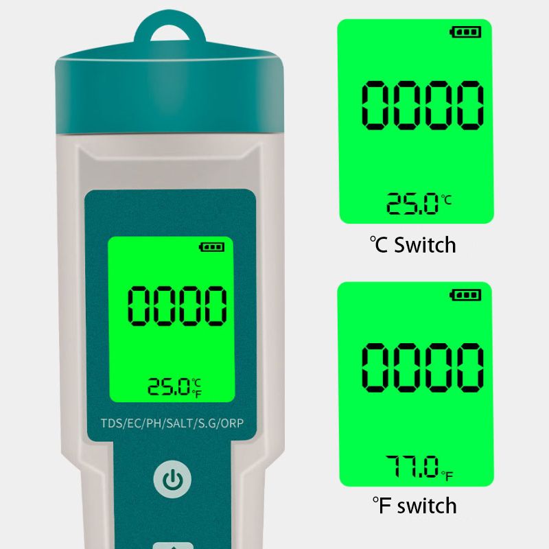 Анализатор Воды