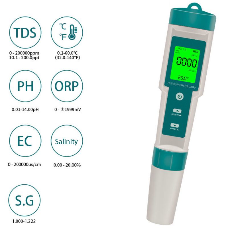 Анализатор Воды