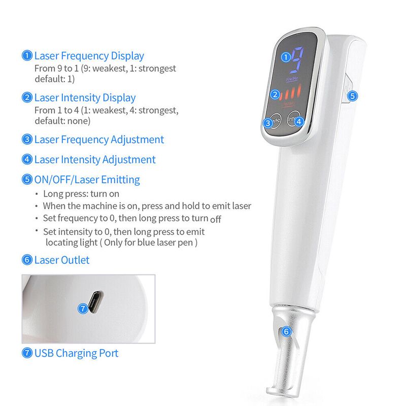 Лазер Для Удаления Татуировок