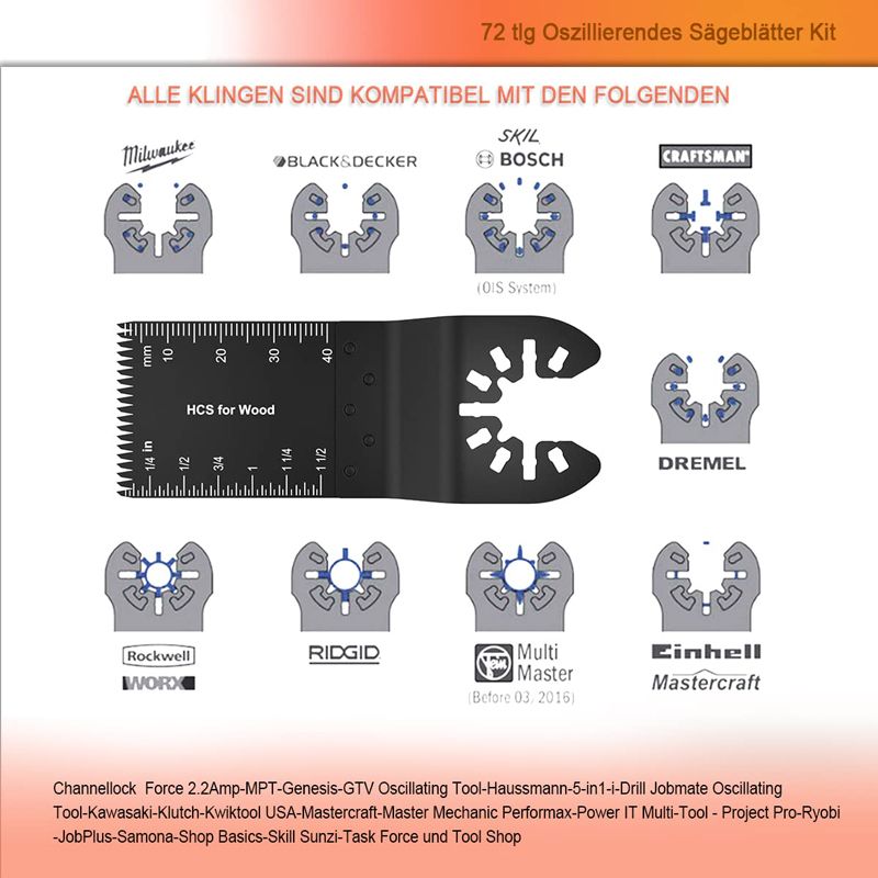 Набор Насадок Для Реноватора