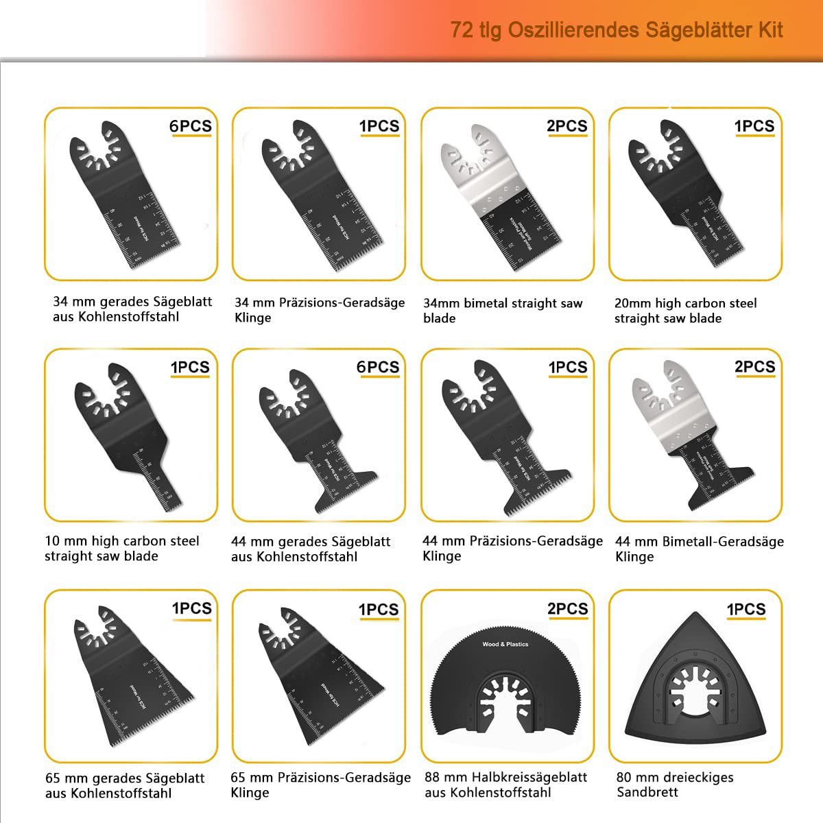 Набор Насадок Для Реноватора