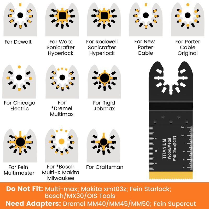 Набор Насадок Для Реноватора